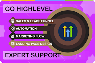 do gohighlevel landing page, sales funnel, gohighlevel automation workflow