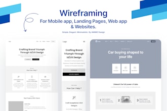 wireframe and prototype your website, web portal, and mobile app