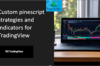 create your tradingview indicator or strategy in pinescript
