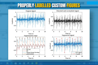 do matlab based biomedical signal processing