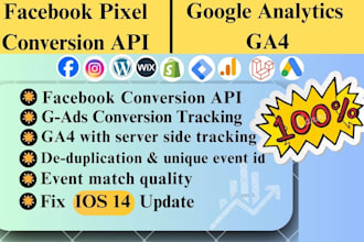do facebook pixel,conversion API,ga4 ecommerce tracking,GTM,server side tracking