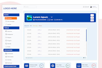 do saas design, dashboard and saas UI UX design in figma