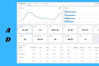 do tiktok marketing, drive engagement with tiktok ads