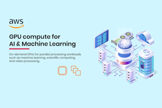 setup a high performance cloud GPU server on AWS