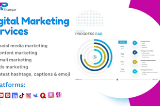 be your social media marketing manager, pinterest marketing and content creator