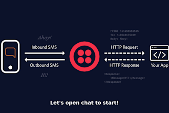 integrate any twilio api into your app