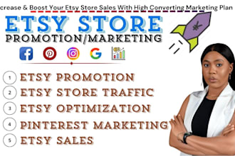 expertly promote etsy, ebay and shopify store for more sales shopify marketing