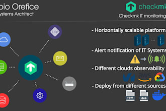 implement checkmk monitoring system for your infrastructure