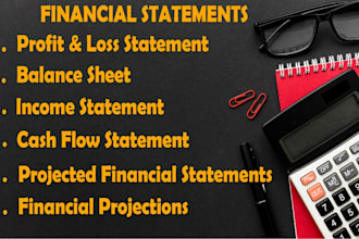 do profit and loss, balance sheet, financial statements