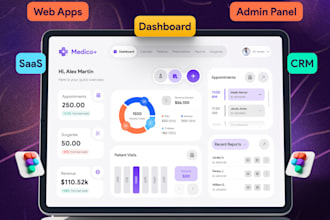 develop custom ai CRM web app, CRM web application, web portal, ai saas software