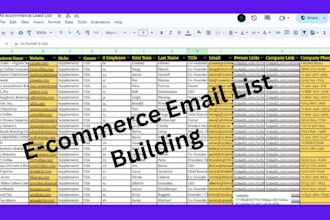 provide top notch amazon sellers leads and ecommerce store leads all country