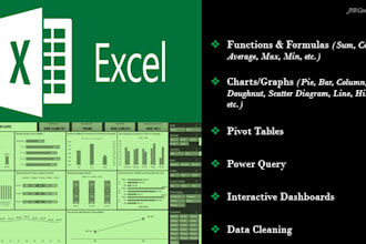 visualize your data with pivot tables, charts and dashboards in excel