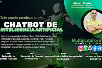 make an artificial intelligence ai agent and automation for your business