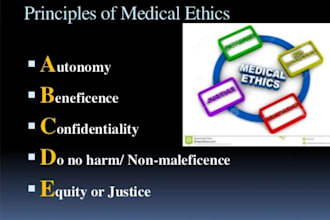 master your medical ethics for usmle steps
