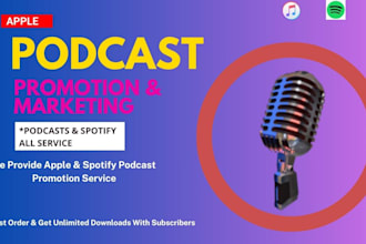 do promote your podcast to get organic audience