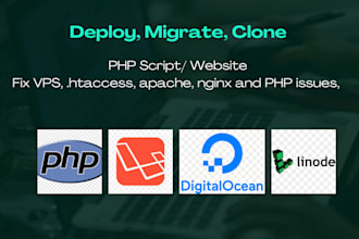 install php, codecanyon scripts on vps or shared hosting