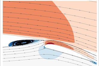 do cfd analysis of airfoil with flaps using ansys fluent