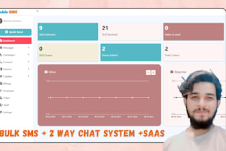 setup bulk SMS software with 2 way chat system