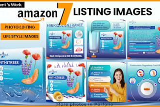 do amazon product listing pictures,infographic images,lifestyle,a plus co