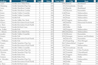clean, format, split, merge, and organize ms excel data