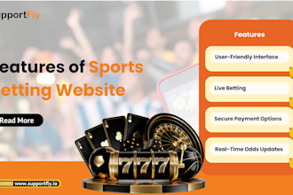 develop profitable sportbetting website, livescore website fantasy sport website