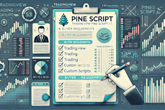 create custom tradingview pine scripts for your trading strategies