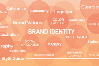 design your new brand style guide using canva
