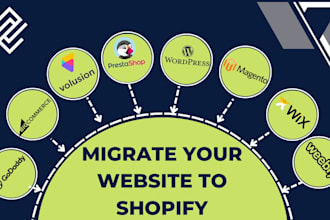 migrate your website from any cms to shopify with all data