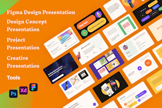 design presentation pitch deck google slides, figma or canva