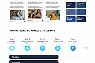 build intranet website sharepoint portal business website intranet portal