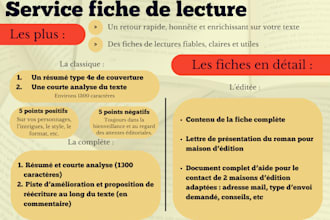 créer un dossier pédagogique pour votre texte jeunesse