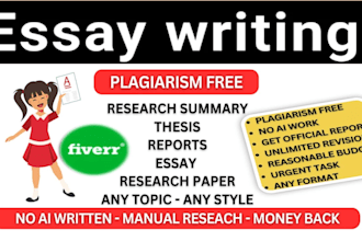 write middle east history, political science, colonial era and US history essays