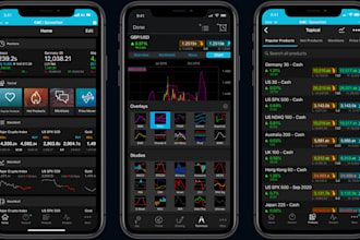 develop stock trading app, trading website, forex trading app crypto trading app