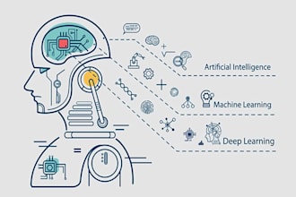 develop data pipelines along with machine learning models