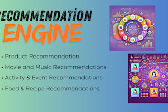 create you a recommendation system
