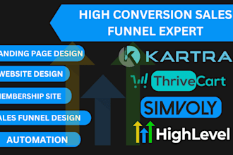 setup sales funnel on kartra simvoly gohighlevel thrivecart