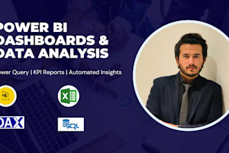 be your power bi ,power query ,data analyst and dashboards