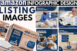 design amazon infographics, amazon listing images, amazon product infographic