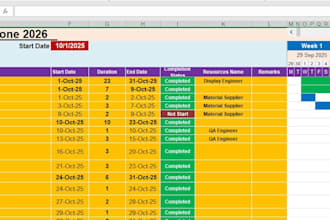 microsoft excel vba, macros, formulas, and custom excel templates