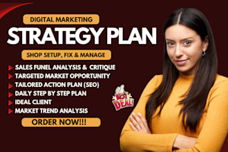 do marketing strategy plan executive growth branding strategy for your brand ads