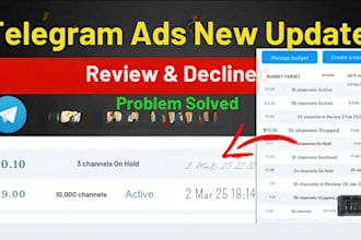 crypto twitter x marketing forex trader fix telegram ads via telegram promotion