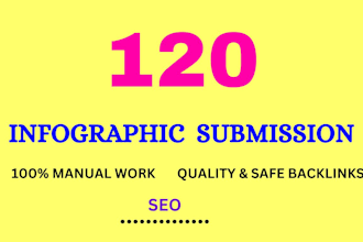 do infographic or image submission to 120 sites