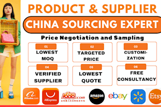 be your china sourcing agent,alibaba sourcing,dropshipping,amazon
