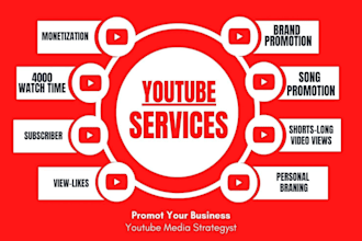 do USA rumble promotion, USA video promotion, channel marketing