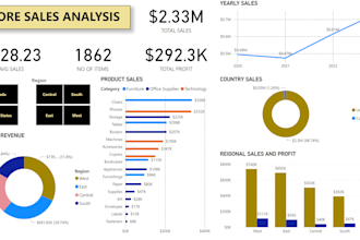 analyze your data and create dashboards using excel, power bi or tableau