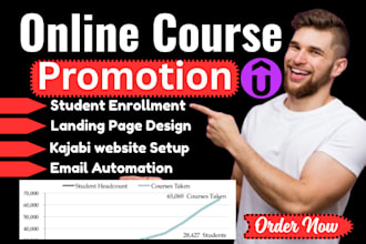 online course promotion affiliate digistore24 sales funnel setup