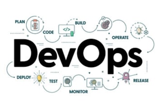 set up a complete cicd pipeline for your project