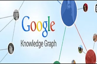 create a verified google knowledge panel for personal and business branding