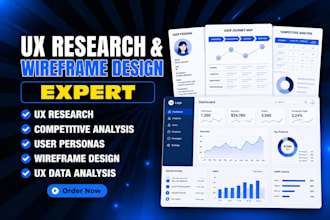 design UX research, wireframes, user personas and customer journey map