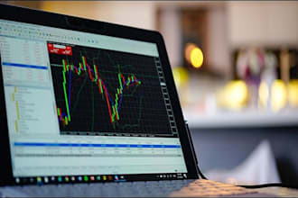 deliver forex trading robot, forex bot, expert advisor, forex ea bot
